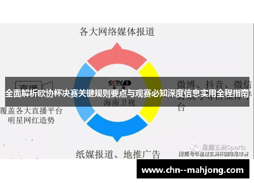 全面解析欧协杯决赛关键规则要点与观赛必知深度信息实用全程指南 全面解析欧协杯决赛关键规则要点与观赛必知深度信息实用全程指南