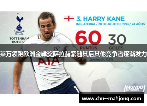 莱万领跑欧洲金靴奖萨拉赫紧随其后其他竞争者逐渐发力