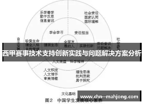 西甲赛事技术支持创新实践与问题解决方案分析