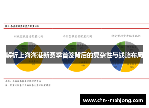 解析上海海港新赛季首签背后的复杂性与战略布局