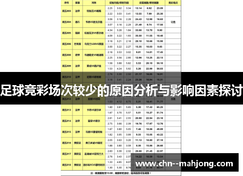 足球竞彩场次较少的原因分析与影响因素探讨