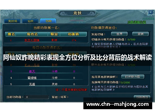 阿仙奴昨晚精彩表现全方位分析及比分背后的战术解读