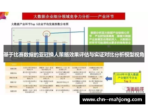 基于比赛数据的亚冠换人策略效果评估与实证对比分析模型视角 基于比赛数据的亚冠换人策略效果评估与实证对比分析模型视角
