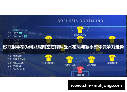 欧冠射手榜为何能深刻左右球队战术布局与赛季整体竞争力走势 欧冠射手榜为何能深刻左右球队战术布局与赛季整体竞争力走势