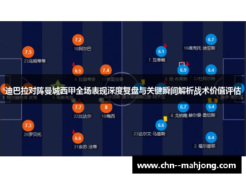 迪巴拉对阵曼城西甲全场表现深度复盘与关键瞬间解析战术价值评估 迪巴拉对阵曼城西甲全场表现深度复盘与关键瞬间解析战术价值评估