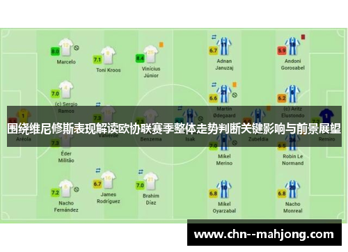 围绕维尼修斯表现解读欧协联赛季整体走势判断关键影响与前景展望 围绕维尼修斯表现解读欧协联赛季整体走势判断关键影响与前景展望
