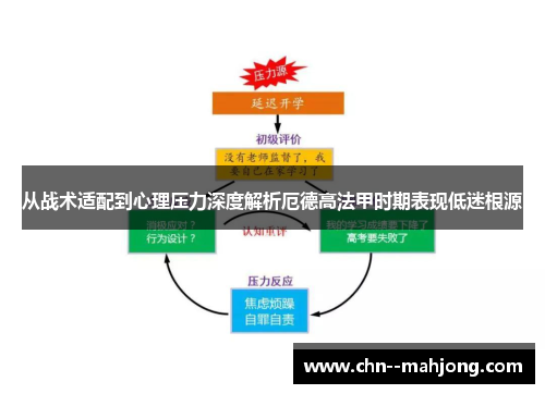 从战术适配到心理压力深度解析厄德高法甲时期表现低迷根源