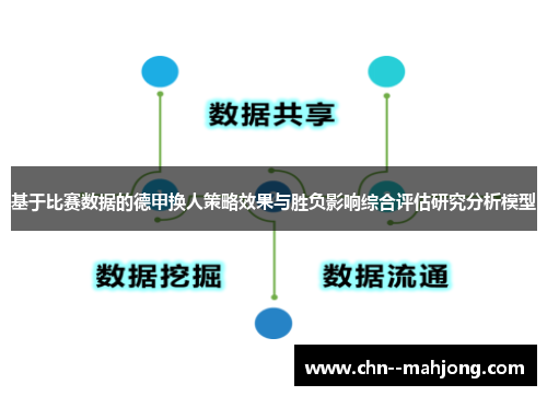 基于比赛数据的德甲换人策略效果与胜负影响综合评估研究分析模型