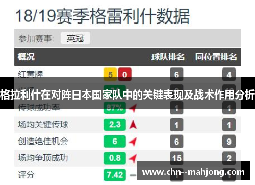 格拉利什在对阵日本国家队中的关键表现及战术作用分析