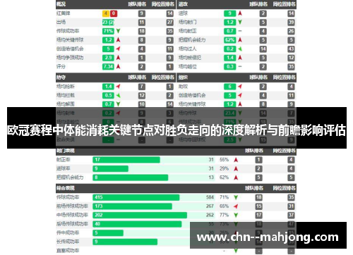 欧冠赛程中体能消耗关键节点对胜负走向的深度解析与前瞻影响评估